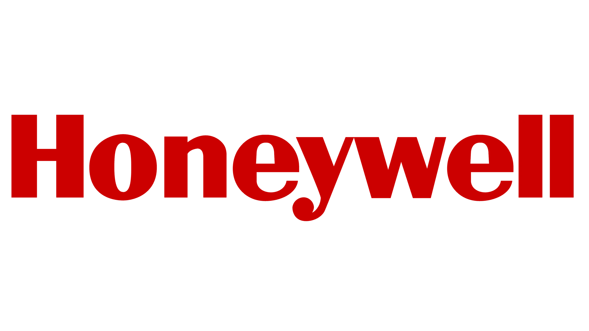 Maxima Automation offers Honeywell process automation and control systems for efficient, safe, and smart industrial and building operations